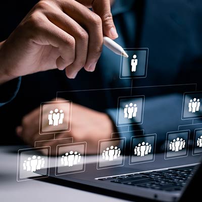 Organizational Transformation